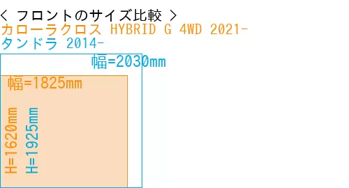 #カローラクロス HYBRID G 4WD 2021- + タンドラ 2014-